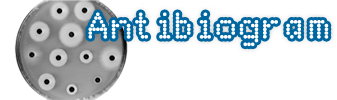 Visial Antibiogram